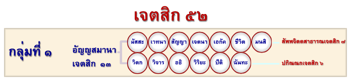 kammatan.com เกี่ยวกับการเรียนรู้จิต รู้ใจ