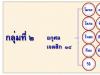 kammatan.com เกี่ยวกับการเรียนรู้จิต รู้ใจ